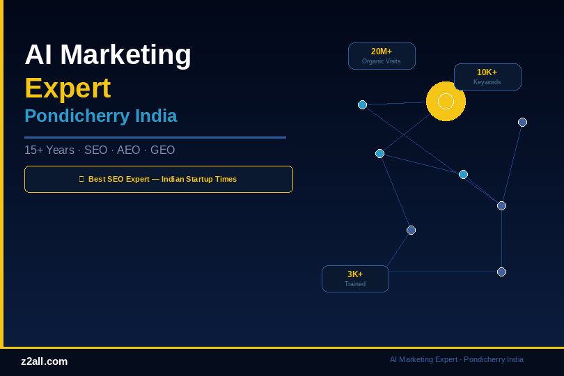 Best AI Digital Marketing Expert in Pondicherry India (2026)
