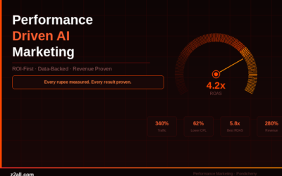 Best Performance-Driven AI Digital Marketing Freelancer 2026