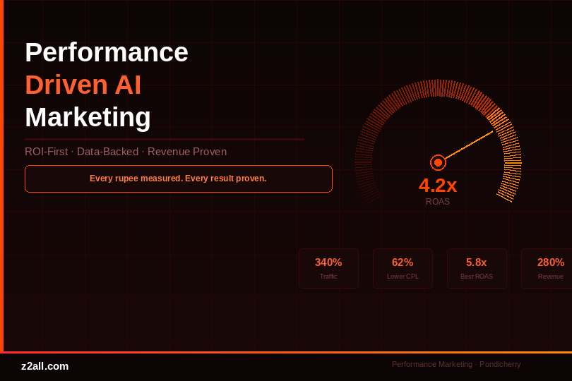Best Performance-Driven AI Digital Marketing Freelancer 2026