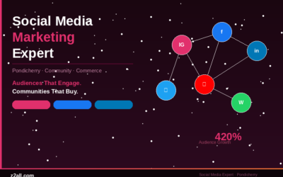 Best Social Media Marketing Expert in Pondicherry (2026)