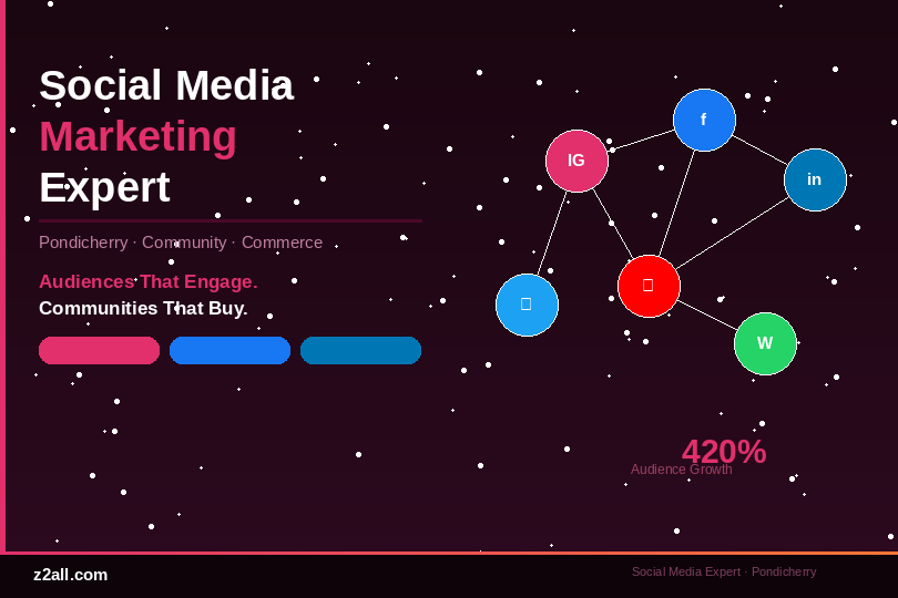 Social Media Marketing Expert in Pondicherry